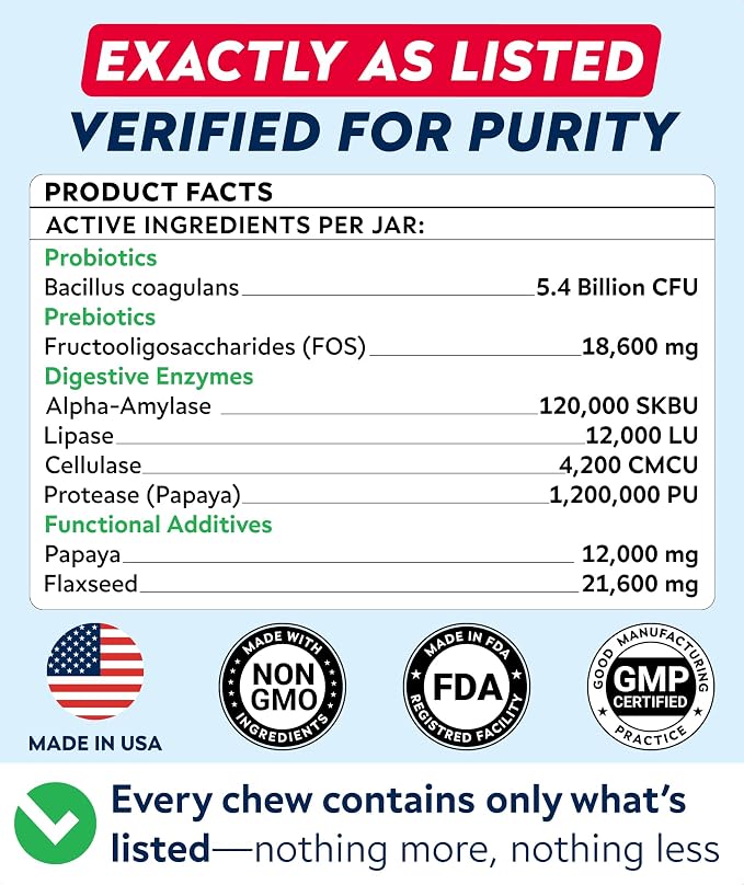 STRELLALAB Dog Probiotics Chews for Digestive Health & Gut Support with Yeast and Enzymes - Anti Gas, Diarrhea and Upset Stomach Immune Supplement - Digestion Treats with Fiber (120Ct, Chicken)