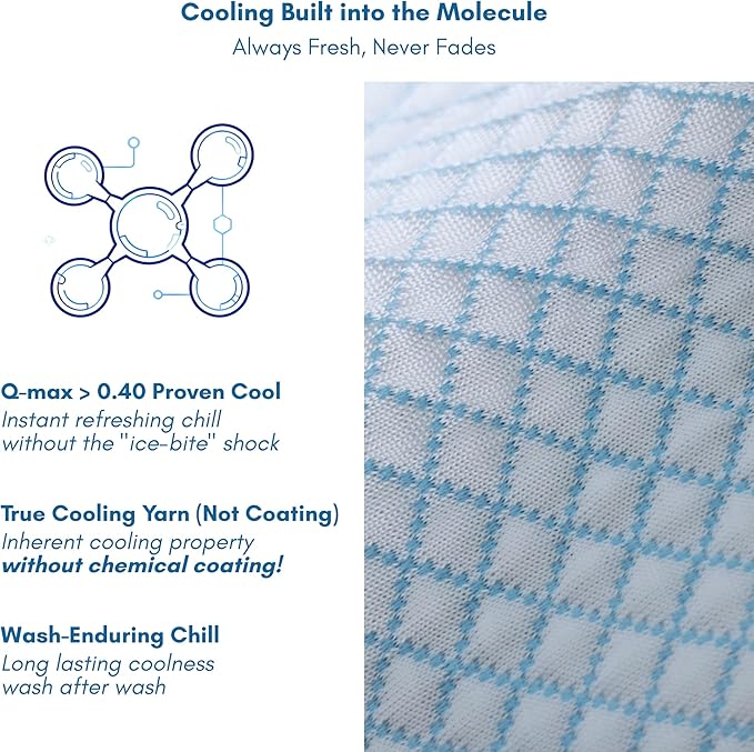 petfelix Dog Cooling Mat, Cooling Dog Bed and Cooling Pad for Dog with Qmax 0.4 Yarn, Breathable 3D Airflow Layers, Machine Washable Non Slip Base for Pets, Blue, L, 36"*24"