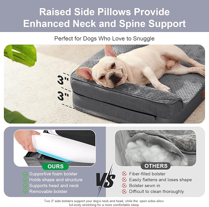 Rainmr Orthopedic Dog Bed for Small and Medium Dogs, Memory Foam Pet Bed with Washable Removable Cover, Nonskid Bottom, Waterproof, for Indoor, Outdoor, Crate ＆ Car Use, 30x20x6 Inches, Dark Grey