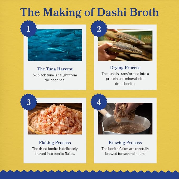 INABA Dashi Delights for Cats, Shredded Tuna Side Dish with Bonito Flake Broth, Cat Food Complement with Taurine & Green Tea Extract, 2.5 Ounce Cup, 12 Cups Total, Tuna Variety