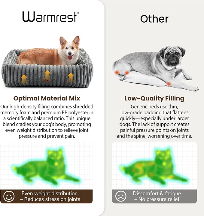 Dog Bed Medium Size Dog, Rectangle Orthopedic Pet Bed for Car and Indoor, Comfort Fluffy Memory Foam Dog Beds with Anti-Slip Bottom,Grey(30x24x8inchs)