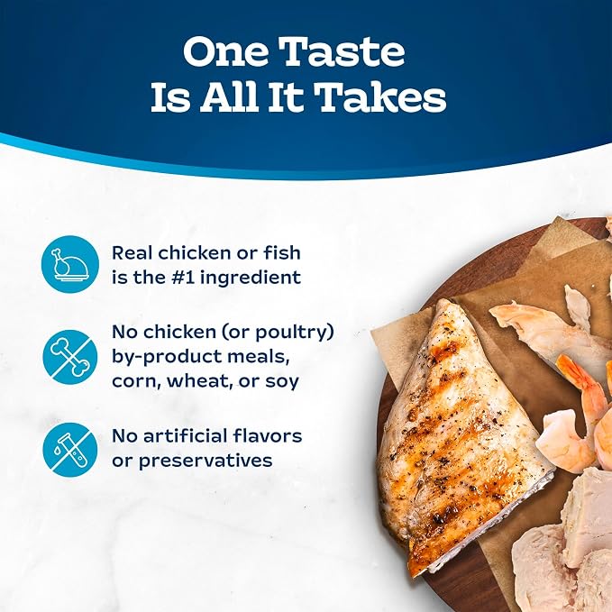 Blue Buffalo Tastefuls Flaked Adult Wet Cat Food Variety Pack (Tuna, Chicken, Fish & Shrimp), Natural Ingredients Enhanced with Vitamins, Minerals & Other Nutrients, 3-oz. Each (12 Cans)