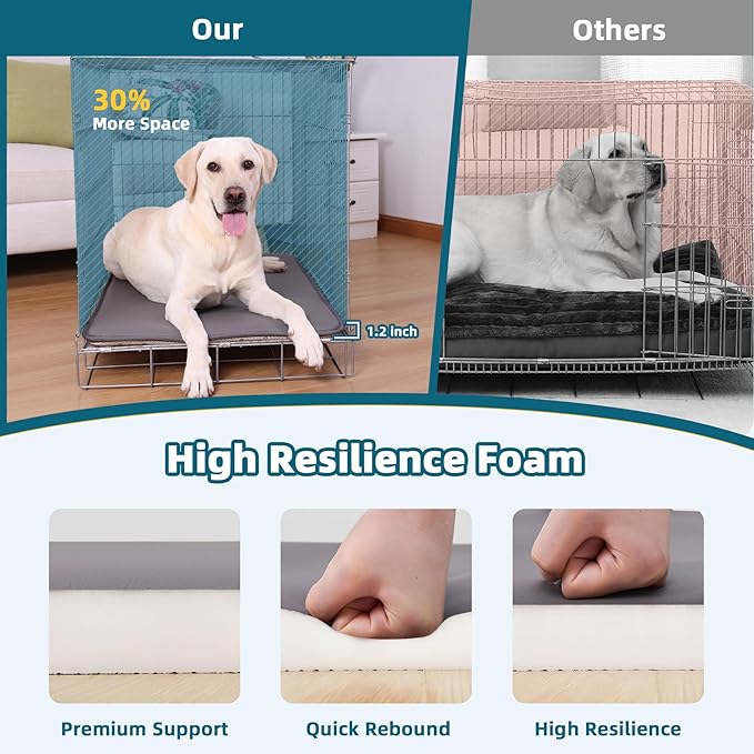 Dog Crate Pad Mat, Waterproof Kennel Cage Mat, Outdoor Pet Bed for Small Medium Dogs, Outdoor Pet Bed with High Resilience Foam,Wipe Clean & Easy Rinse, Anti Slip 30 inch Graphite Grey
