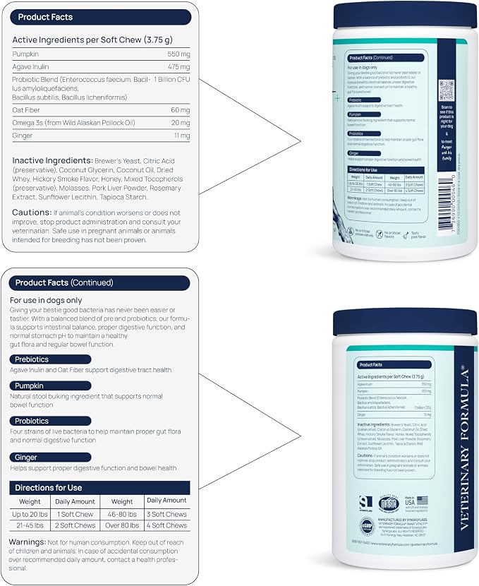 Veterinary Formula Gut Health Supplement for Dogs – Vet-Formulated Probiotic Chews with Digestive Enzymes & Fiber – Smart Vitality Supports Digestive Health, Gut Balance & Stool Quality, 60 Soft Chews