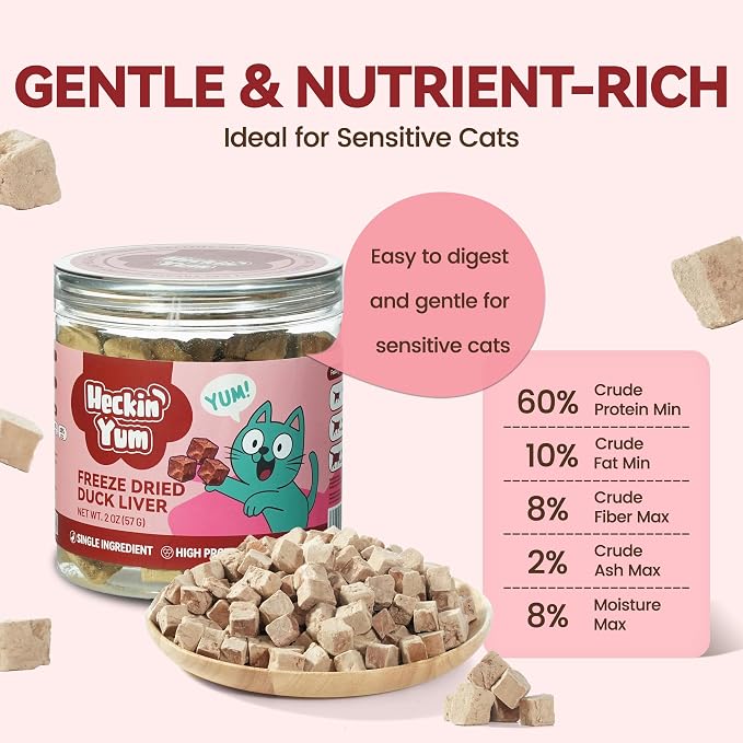 Freeze-Dried Duck Livers Dog |Cat Treats|Single Ingredient|High Protein Healthy Pet Food Toppers|Training Snacks,2oz
