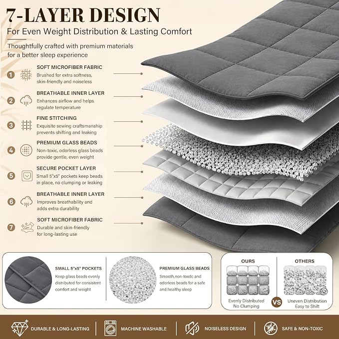 L'AGRATY Weighted Blanket 20lbs 80x87 Cooling Breathable Heavy Blanket with Glass Beads for Adult All-Season