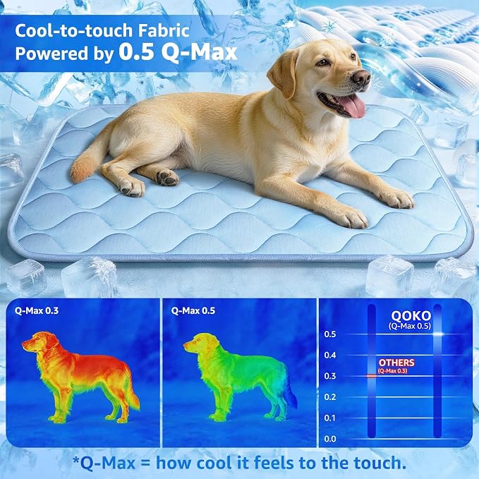 Pet Cooling Mats for Dogs, Cooling Pet Bed Outdoor & Indoor Use with Ice Silk Fabric & Waterproof Cover, Summer Cool Pad for Dogs Cats 29" x 18", Non-Slip Washable Pet Blanket for Crate Kennel Travel