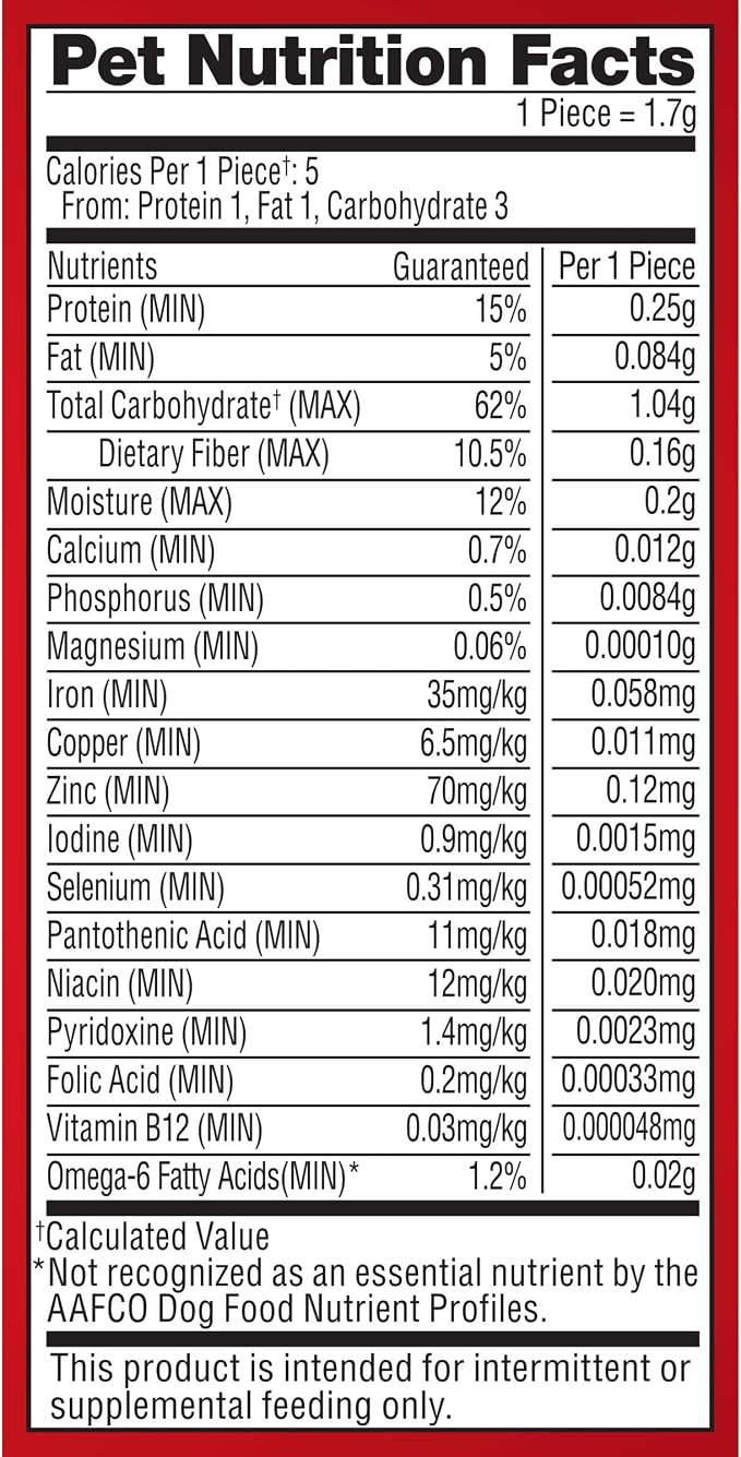 Milk-Bone Flavor Snacks Mini’s Dog Biscuits, Flavored Crunchy Dog Treats, 36 Oz. Canister