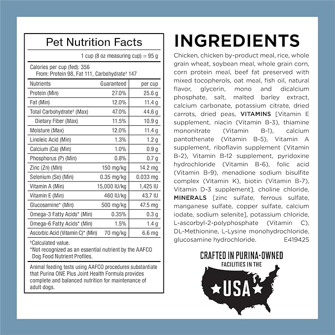 Purina ONE Plus Joint Health Formula Natural With Added Vitamins, Minerals and Nutrients Dry Dog Food - 16.5 lb. Bag