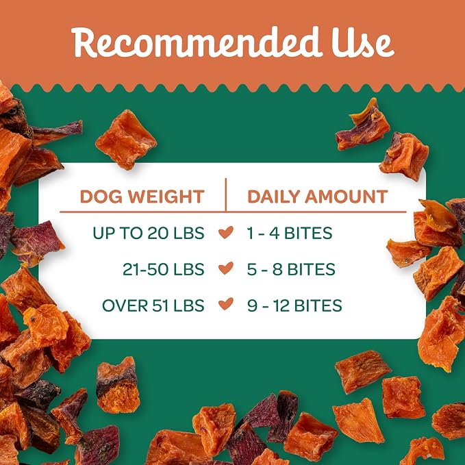 Wholesome Pride Healthy Sweet Potato Bites – Sensitive Stomach Dog Treats, No Preservatives, Single-Ingredient, No Grain, 8 oz