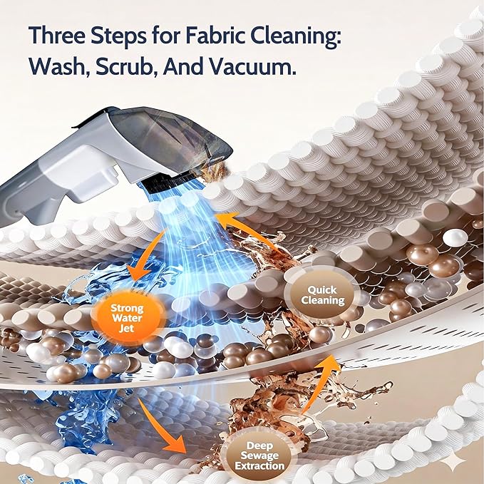 Portable Carpet Cleaner Machine,16Kpa Power Suction with Versatile Tools for Pets,Rugs,Couch and Sofa,Car and Seat Furniture,Fabric Wet Vacuum Spot Handheld Small Mini Water Deep Extractor Washer
