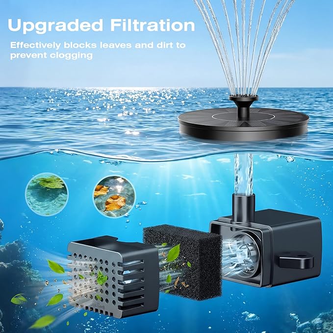 AMZtime 1.4W Solar Fountain with 4 Fixed Rods, 2026 Solar Fountain Pump with Upgraded Solar Panels, Solar Powered Floating Water Fountain Pump for Bird Bath, Garden, Ponds, Fish Tank and Outdoor