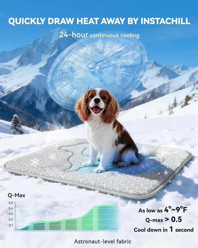 Cooling Mat for Dogs, Large Dog Bed & Dog Cooling Pad, Waterproof Pet Cooling Mat with Breathable Foam, Instant Relief for Dogs & Cats, Grey 36"x27"