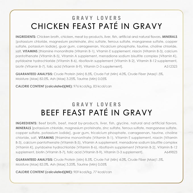 Fancy Feast Purina Gravy Lovers Variety Pack Feast Pate in Wet Cat Food Gravy - 4.5 lb. Boxes, 1 Count (Pack of 48)