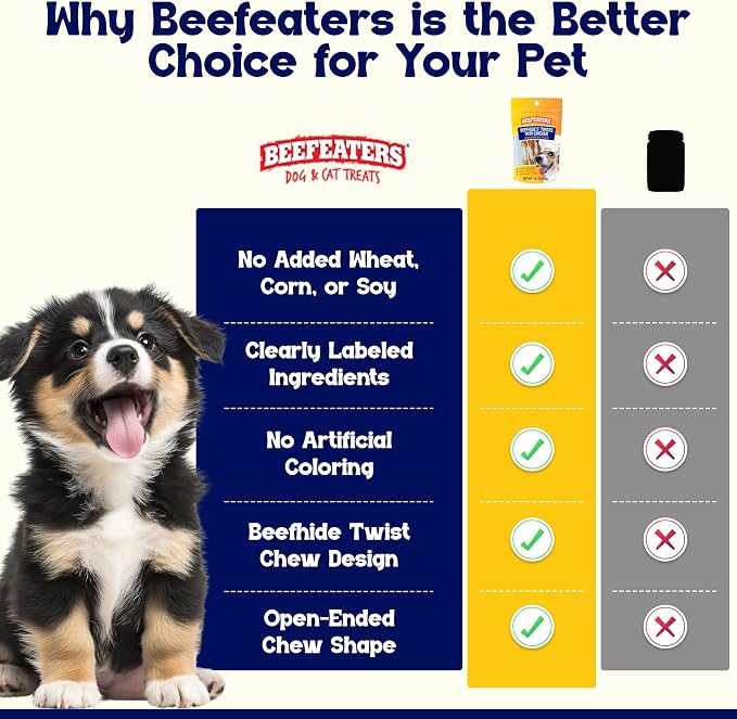 Beefeaters Beefhide 5in Twist Sticks with Real Chicken 26oz - Dog Rawhide Chews for Clean Teeth & Training, High Protein Dog Treat Chews, Chicken Wrapped Rawhide Sticks, No Artificial Colors or Flavor