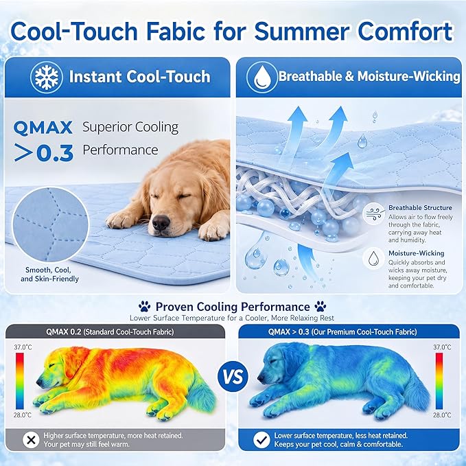 PatiencET Dog Cooling Mat, 28 x 40 in No-Gel Cooling Pad for Medium Dogs, Cool Touch Nylon Pet Mat, Washable Summer Dog Mat for Crate, Bed, Floor, Sofa, Car, Blue