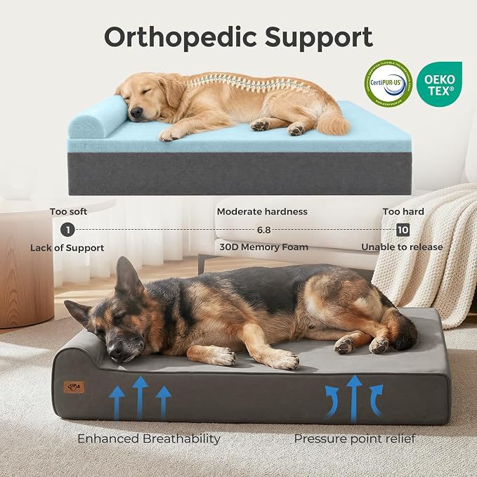 Sytopia XL 35D Memory Foam Dog Bed for Large Dogs – 7" Thick Orthopedic Pet Couch for Seniors and Big Breeds up to 120 Pounds, with Water-Resistant Liner & Washable Cover, Dark Grey