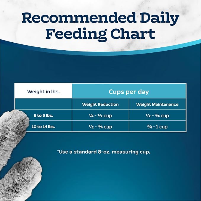 Blue Buffalo Tastefuls Chicken & Brown Rice Recipe Adult Dry Cat Food Weight Control, Real Chicken First, Deliciously Healthy Natural Cat Food, Supports Digestive Care and Coat Health, 15 lbs.