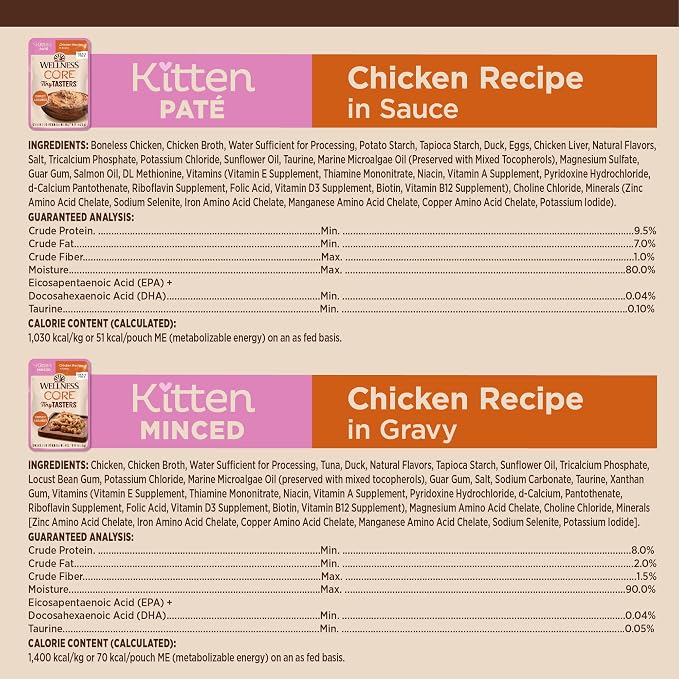 Wellness CORE Tiny Tasters Minced and Pate Variety Pack Kitten Wet Cat Food, Natural, Protein Rich, Grain Free, Chicken Recipes, 1.75 oz, Pack of 12 Pouches