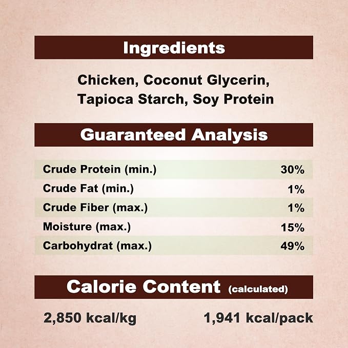 Afreschi Chicken Dog Treats, All Natural, Healthy & Easily Digestible, Grain-Free Puppy Chews, Low-Fat, Human Grade Training & Rewards Dog Snacks, Chicken Sticks, 24 oz Pack
