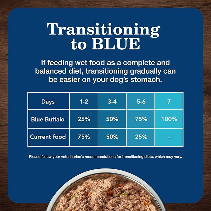 Blue Buffalo Homestyle Recipe Chicken Dinner with Garden Vegetables Natural Wet Dog Food for Adult Dogs, Paté with Natural Ingredients, Vitamins & Minerals, 12.5-oz. Can (12 Count)