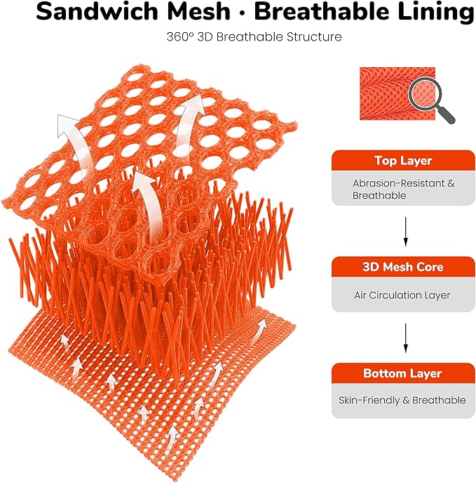 Didog No Pull Dog Harness with Breathable Mesh Padded,Reflective & Quick Fit Light Weight Dog Strap Vest Harness,Easy for Walking Training (M:Chest 21-26", Orange)