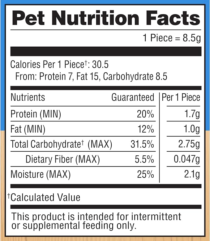Milo's Kitchen Chicken Meatballs Dog Treats, 18-Ounce (Pack of 4)