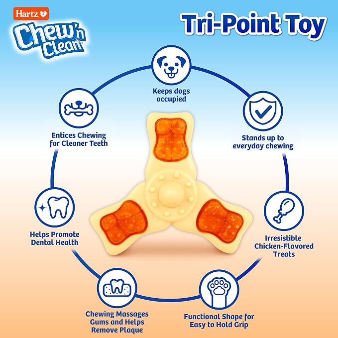 Hartz Chew ‘n Clean Chew Toy and Treat in One Chicken Flavored Tri-Point Dog Toy, Small