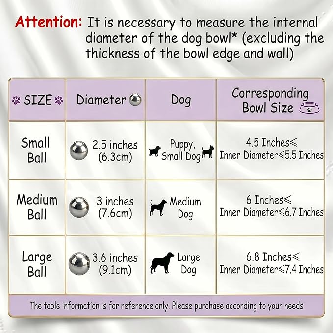 SUS304 Stainless Steel Dog Food Slow Feeder Ball - 3.6in - Slows Fast Eating, Prevents Choking, Bloating & Obesity - Fun Feeding for All Dogs - Durable, Smooth & High Adaptability (Large 3.6Inch)