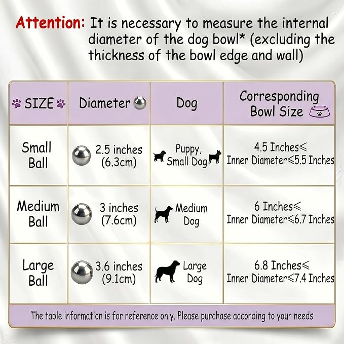 SUS304 Stainless Steel Dog Food Slow Feeder Ball - 3in - Slows Fast Eating, Prevents Choking, Bloating & Obesity - Fun Feeding for All Dogs - Durable, Smooth & High Adaptability (Medium 3Inch)