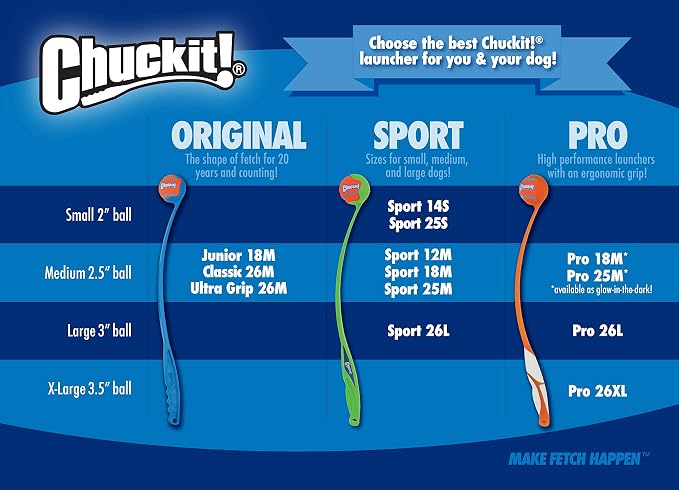 Chuckit! Medium Fetch Ball 2.5", 2 Pack (Colors Vary)