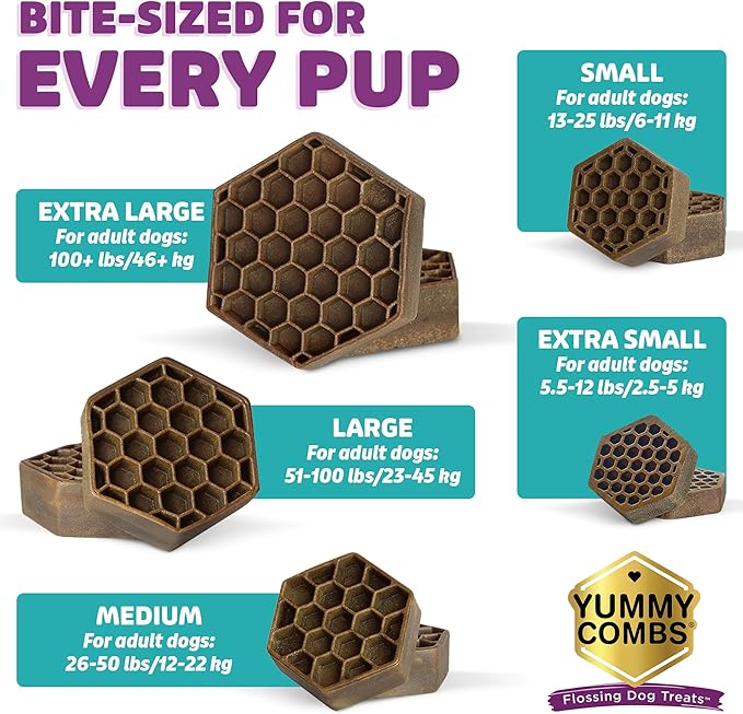 Yummy Combs Dog Dental Treats – Fish & Egg Protein – Vet VOHC Approved, Removes Tartar – A Daily Teeth Cleaning Treat for Medium Dogs (30 Count) (Pack of 2)