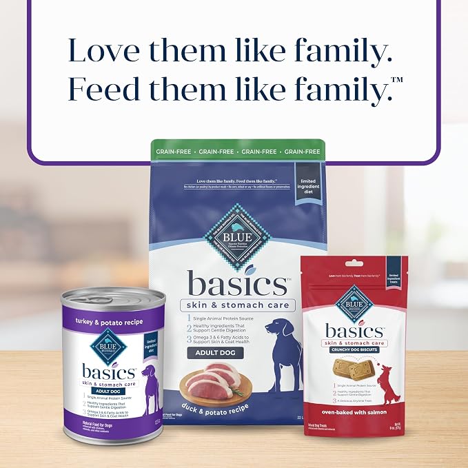 Blue Buffalo Basics Grain-Free Adult Wet Dog Food, Skin & Stomach Care, Limited Ingredient Diet, Turkey Recipe, 12.5-oz Can, 12 Count