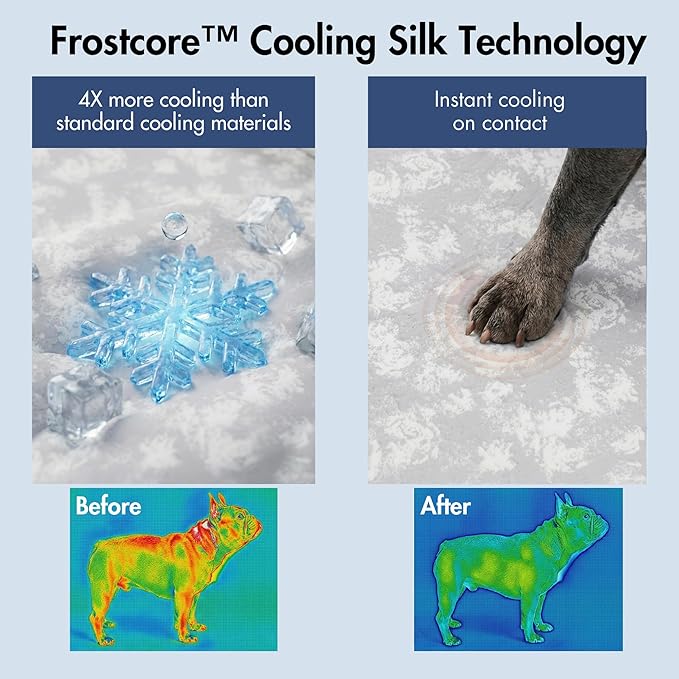 Spark Paws Cooling Mat for Dogs - Self Cooling Dog Mat & Pet Cooling Pad for Large, Medium & Small Dogs - Non-Toxic, Non-Gel Washable Cooling Bed - Cloud Grey - Size M