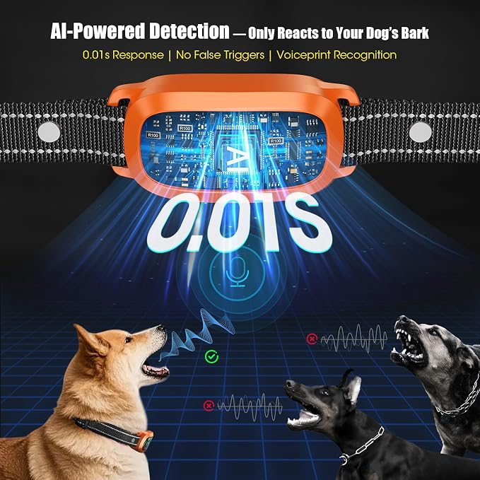 Smart AI Bark Collar for Large Medium Small Dogs, Anti Barking Device with 5 Training Modes, Exclusive Forced Bark-Stopping, Rechargeable IP67 Waterproof Bark Collar with 5 Sensitivity (Orange)
