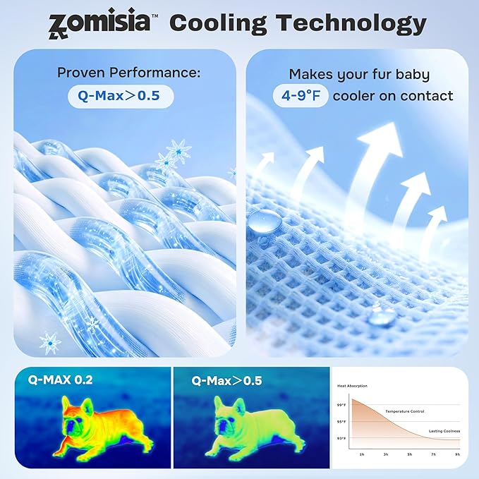ZOMISIA Cooling Dog Mat Extra Large, Q-Max>0.5 XXL Thin Breathable Cold Crate Pad for Pet, Portable Washable Kennel Bed for Summer Active Dog with Chill Soothing Fabric to Rapid Cooling, 47x29, Grey