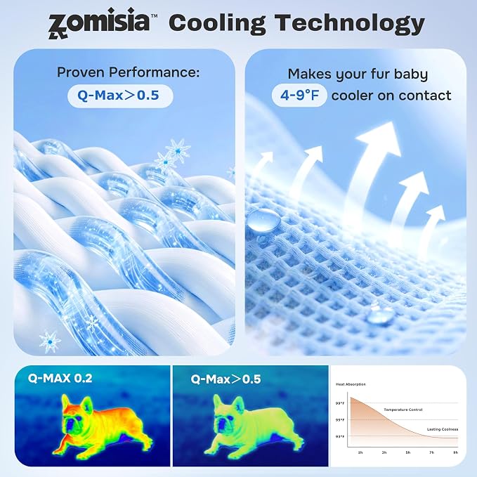 ZOMISIA Cooling Mat for Large Dogs, Q-Max>0.5 Thin Breathable Cold Crate Pad for Pet, Portable Washable Kennel Bed for Summer Active Dog with Chill Cool Soothing Fabric to Rapid Cooling, 35x22, Grey
