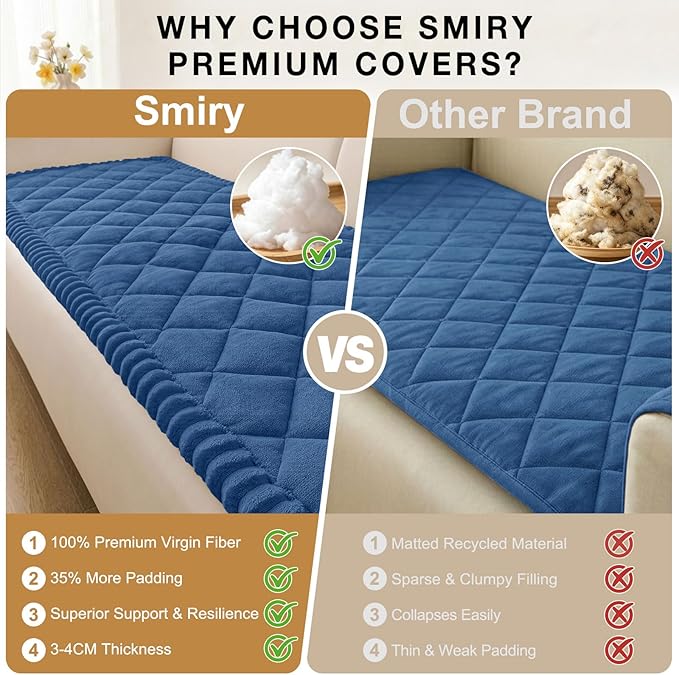 Smiry Couch Cover for Dogs, Non Slip Washable Pet Sofa Protector for Large Dogs, Cats, Fuzzy Plush Sofa Covers Backrest & Armrest, Against Fur, Dirt & Scratch Resistant, Navy, 27.6"×27.6"