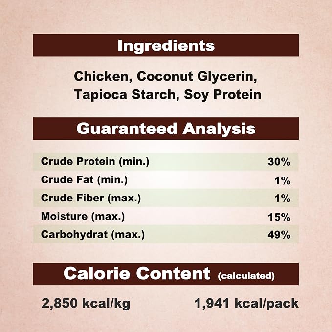 Afreschi Chicken Dog Treats, All Natural, Healthy & Easily Digestible, Grain-Free Puppy Chews, Low-Fat, Human Grade Training & Rewards Dog Snacks, Mini Sticks, 24 oz Pack