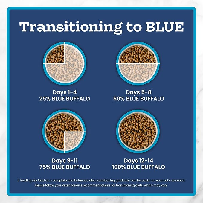Blue Buffalo Tastefuls Chicken & Brown Rice Recipe Sensitive Stomach Adult Dry Cat Food, Real Chicken First, Deliciously Healthy Natural Cat Food, Natural Ingredients, Supports Digestion, 7-lb Bag