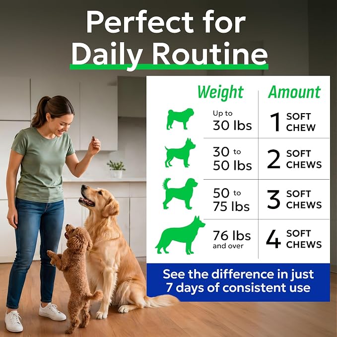 BARK&SPARK Dog Teeth Breath Freshener Chews, Dental Cleaning Treats for Bright Smile - Plaque, Tartar and Bad Breath Advanced Remover for Dogs, Pet Oral Care Bright Co Lab Pro Formula - 90 Servings