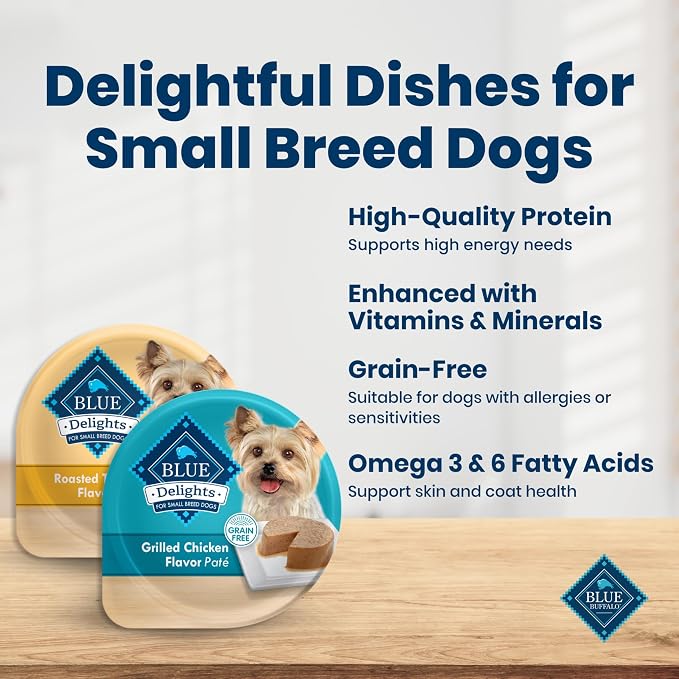 Blue Buffalo Delights Variety Pack Natural Grain Free Wet Dog Food for Small Breed Dogs (Roasted Turkey Flavor Paté and Grilled Chicken Flavor Paté) with Natural Ingredients, 3.5-oz. Each (12 Cups)