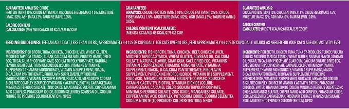 Meow Mix Tender Favorites Poultry & Beef Variety Pack, Wet Cat Food, 2.75 oz Cup (24 Pack)