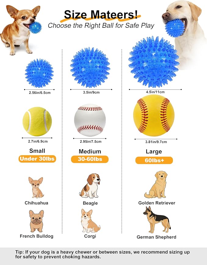 petizer 2-Pack 4.5" Squeaky Dog Toy Balls, Floating Dogs Pool Balls, Dog Spiky Balls, Interactive Fetch Toys for Puppy, Dog Chew Toys (4.5", Large Dogs)