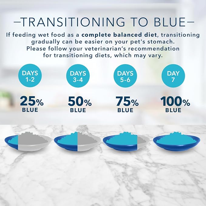 Blue Buffalo Tastefuls Natural Pate Wet Cat Food,Chicken Entrée 3-oz cans,(Pack of 48)