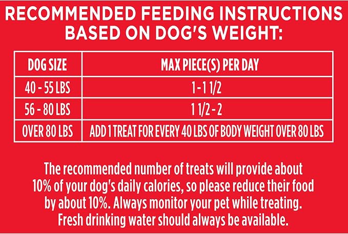 Milk-Bone Flavor Snacks Large Dog Biscuits, Flavored Crunchy Dog Treats, 24 Oz. Box