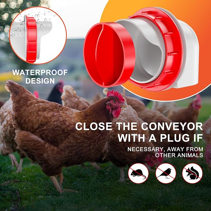 ZenxyHoC Chicken Feeders and Waterers, 8 Ports Chicken Feeder No Waste and 8 Packs Chicken Water Nipples