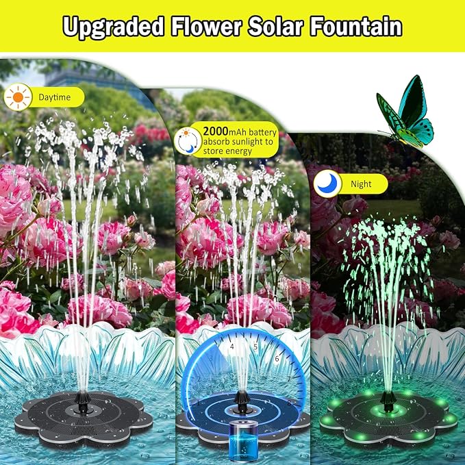 SZMP Flower Shape 3.5W Solar Powered Water Fountain with 2000mAh Battery & Colorful RGB Light Show, Anti-Drift Fixer & 7 Nozzles, Solar Fountain for Bird Bath, Garden Decor