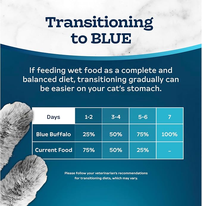 Blue Buffalo Tastefuls Chicken Paté Wet Cat Food for Adult Cats, Real Chicken First, Made with Natural Ingredients Enhanced with Vitamins, Minerals & Other Nutrients, 3-oz. Cans (24 Count)