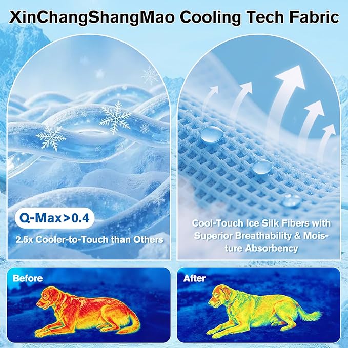 Dog Cooling Mat, Q-Max>0.4 Pet Dog Self Cool Pad, Ice Silk Washable Summer Cooled Mat for Dogs Cats, Kennels, Crates and Beds